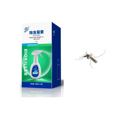 Non Resistance Garden Insecticide 1.5% pyrethrin EW Urban Health Insect Control